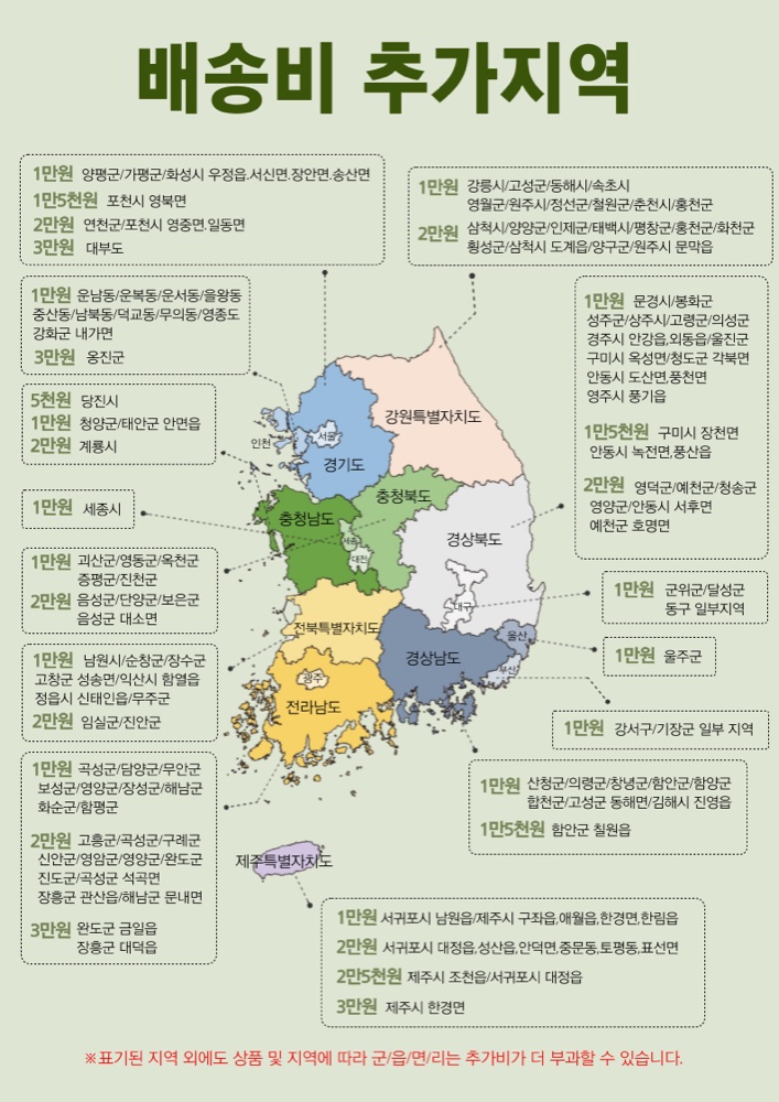 배송비 추가지역 안내